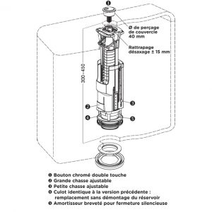 Membranes de soupape de chasse d'eau Membrane d'étanchéité Membrane  d'admission de réservoir Membrane d'étanchéité Membrane d'admission  latérale de